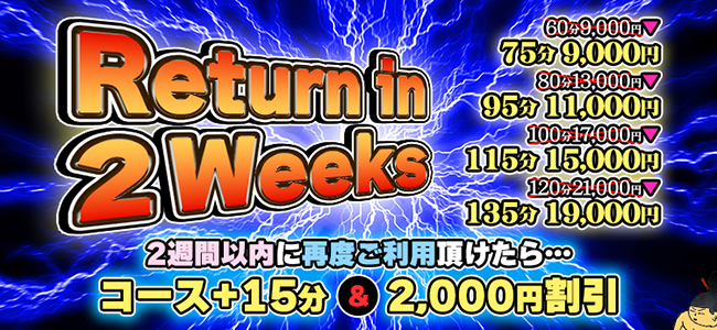 ２週間割